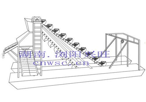 挖沙船簡易示意圖